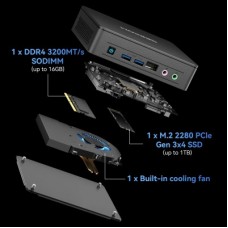 Компьютер GEEKOM Mini Air12 / N150, 16, 512, WIN11Pro (GMAir12N150-16512-EU) - Фото