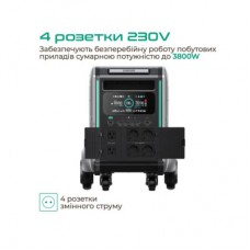 Зарядна станція Zendure SuperBase V6400 (ZDSBV6400-GY-EU) - Фото