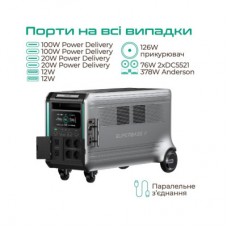 Зарядна станція Zendure SuperBase V6400 (ZDSBV6400-GY-EU) - Фото