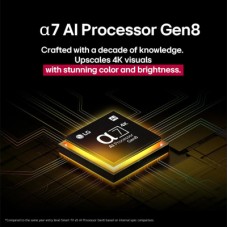 Телевізор LG 65NANO81A6A - Фото