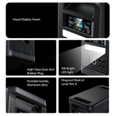 Зарядна станція Choetech BS065-EU-BK 1800W (BS065-EU-BK) - Фото