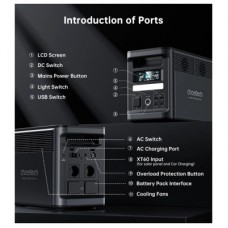 Зарядна станція Choetech BS065-EU-BK 1800W (BS065-EU-BK) - Фото