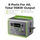 Зарядная станция FOSSIBOT FSB-F800 800W (FSB-F800)