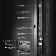 Телевізор Hisense 55U7Q PRO - Фото