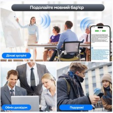 Наушники XO G36 AI Translation (XO-G36) - Фото