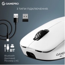 Мышка GamePro Asgard Loki Wireless/USB White (GM022W) - Фото