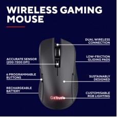 Мишка Trust GXT 931 Wireless Black (25330) - Фото