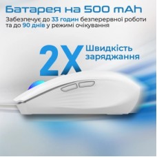 Мышка Promate Kitt Wireless White (kitt.white) - Фото