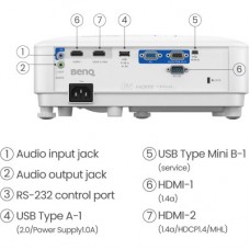 Проєктор BenQ TH671ST (9H.JGY77.1HE) - Фото