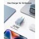 Зарядний пристрій Anker PowerPort 511 Nano IV 30 W USB-C Black (A2337G11)