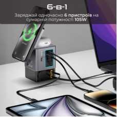 Зарядное устройство Promate wireless charger powersync-105 (powersync-105) - Фото