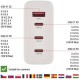 Зарядний пристрій EMOS V06G120 1xUSB-A + 3xUSB-C PD120W GaN (V06G120)