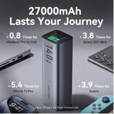 Батарея универсальная Vention 27000mAh 140W 5A PD, QC/3.0, 2xUSB-C, USB-A, LED Display, Gray (FHVH0) - Фото