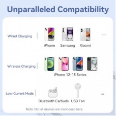 Батарея универсальная Vention Magnetic Wireless 10000mAh 22.5W 3A, PD, QC/3.0, USB-C, Lightning, LED Display, - Фото