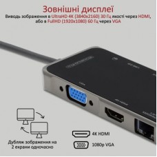 Концентратор Promate USB-C 11-in-1 Promate primehub-pro.grey (primehub-pro.grey) - Фото