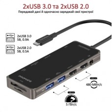 Концентратор Promate USB-C 11-in-1 Promate primehub-pro.grey (primehub-pro.grey) - Фото