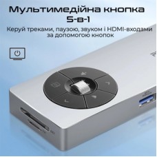 Концентратор Promate USB-C 14-in-1 Promate comandhub-pro (comandhub-pro) - Фото