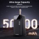 Батарея універсальна Choetech 50000mAh, PD/65W, QC/3.0, USB-C In/out, 2*USB-A (B733-CCBK)