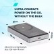 Батарея універсальна Canyon 10000 mAh OnPower 510 slim Magsafe PD/20W Beige (CNS-CPB510BE)