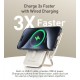 Батарея універсальна Choetech Magnetic Wireless 10000 mAh 20W, PD, Qi-15W, USB-C In/Out, buid-in cabel, White