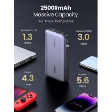 Батарея універсальна Ugreen 25000 mAh 145W PD/3.0, QC/3.0, наскр. жив. 65Вт (PB205) (90597A) - Фото