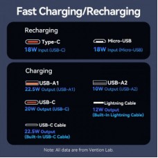 Батарея універсальна Vention 10000 mAh 22.5 W 3 A PD, Built-in USB-C+Lightning Cables, White (FHOW0) - Фото