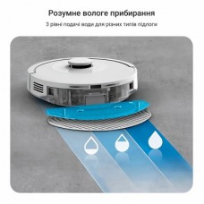 Пилосос Rowenta RR8797WH - Фото