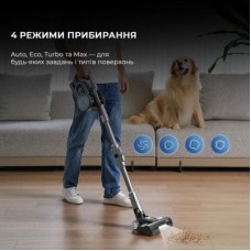 Пилосос Jimmy H11PRO - Фото
