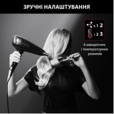 Фен Rowenta CV581LF0 - Фото