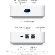 Маршрутизатор Ubiquiti UniFi Express 7 (UX7) - Фото
