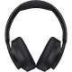 Наушники Defender FreeMotion B485 Bluetooth ANC Black (63485) Наушники Defender FreeMotion B485 Bluetooth ANC Black (63485)
