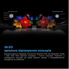 Телевізор TCL 50C6K - Фото