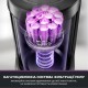 Пылесос Eureka E20PLUS Пылесос Eureka E20PLUS