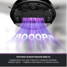 Пилосос Eureka E20PLUS - Фото