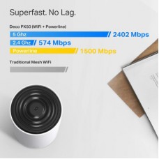 Маршрутизатор TP-Link DECO-PX50-3-PACK - Фото
