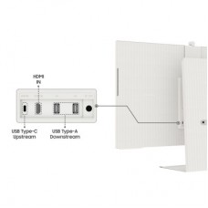 Монітор Samsung LS32FM803UIXUA - Фото