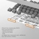 Клавиатура Ajazz AK870 PLUS Murad Switch RGB Wireless/Bluetooth/USB White (AK870-MU-BWD) Клавиатура Ajazz AK870 PLUS Murad Switch RGB Wireless/Bluetooth/USB White (AK870-MU-BWD)