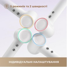 Фен Dreame Hair MINI White (AHG11AW) - Фото