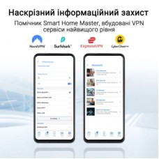 Маршрутизатор ASUS RT-BE50 (90IG09U0-MO3S00) - Фото