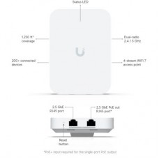Точка доступа Wi-Fi Ubiquiti UniFi 7 In-Wall (U7-IW) - Фото