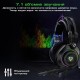 Наушники Vertux Bogota 7.1 USB Black (bogota.black)