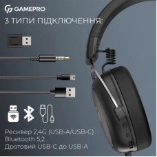 Навушники GamePro Asgard Skald 4-Mode Black (HSW160B) - Фото