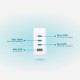 Зарядное устройство D-Link 3xUSB-C + 1xUSB-A 100W GaN white (DCP-101) Зарядное устройство D-Link 3xUSB-C + 1xUSB-A 100W GaN white (DCP-101)