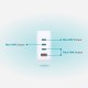 Зарядное устройство D-Link 3xUSB-C + 1xUSB-A 100W GaN white (DCP-101) Зарядное устройство D-Link 3xUSB-C + 1xUSB-A 100W GaN white (DCP-101)