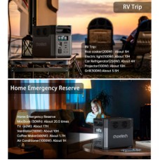 Зарядна станція Choetech BS0061 1200W 1024Wh (BS061) - Фото