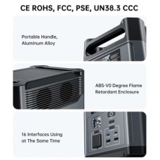 Зарядна станція Choetech BS0061 1200W 1024Wh (BS061) - Фото