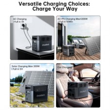 Зарядна станція Choetech BS0061 1200W 1024Wh (BS061) - Фото