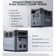 Зарядна станція Choetech BS0061 1200W 1024Wh (BS061)