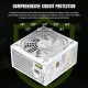 Блок живлення Gamemax 750 W (GP 750B WH)