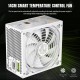 Блок живлення Gamemax 850 W (GP 850B WH)